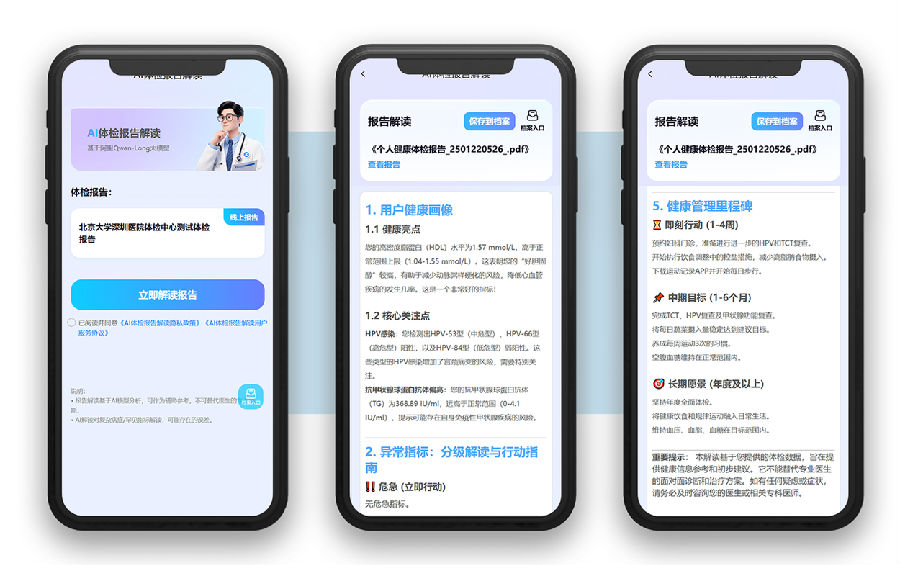 AI报告解读.jpg